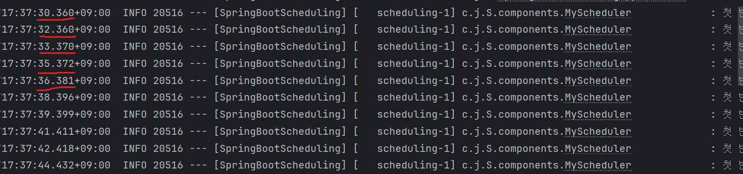 사진 1-1. 작업 시간 2초,  `fixedDelay` 로 지정한 지연 시간 1초로 설정한 메서드를 스케줄링한 결과.